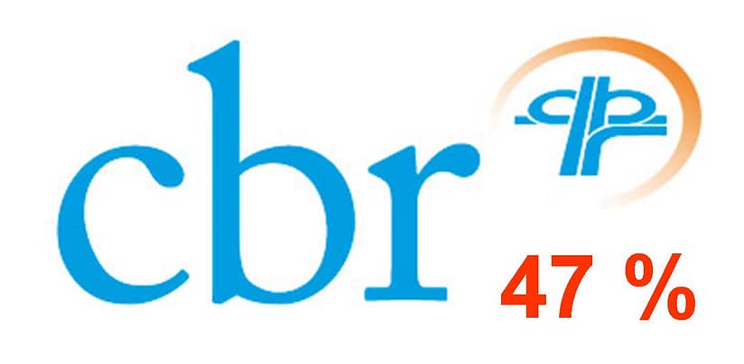 CBR-logo-rijschool-leswereld-malden-nijmegen